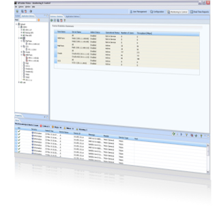 APSolute Vision - Monitoring & Control